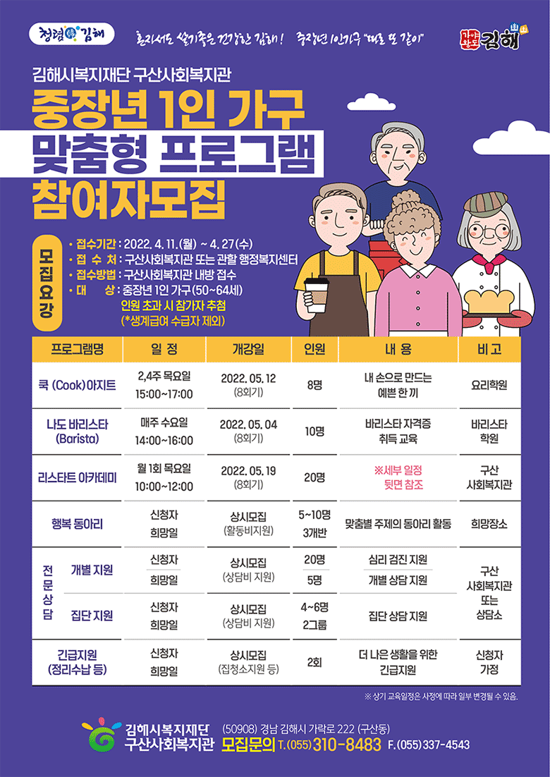 중장년1인가구1맞춤형프로그램참여자모집안내